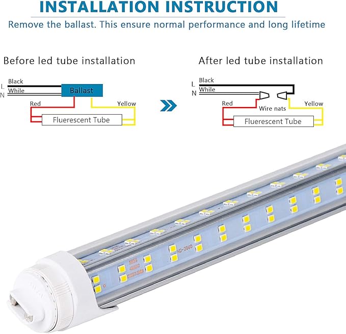 Generic 20 Pcs, 8ft R17D LED Tube Light, F96 t12 HO 8 Foot Led Bulbs, 100-277V - Image 6