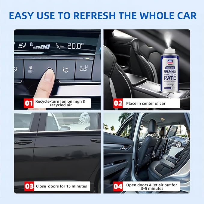 Glodway Whole Car Air Refresher, Odor Eliminator Remover Spray - Image 6