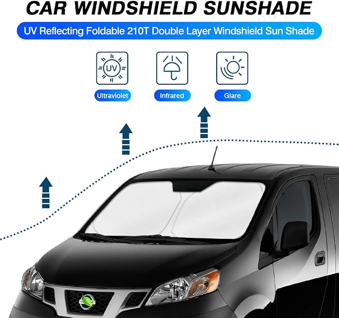 KUST Windshield Sun Shade for 2014-2021 Nissan NV200 Minivan Accessories Custom - Image 2