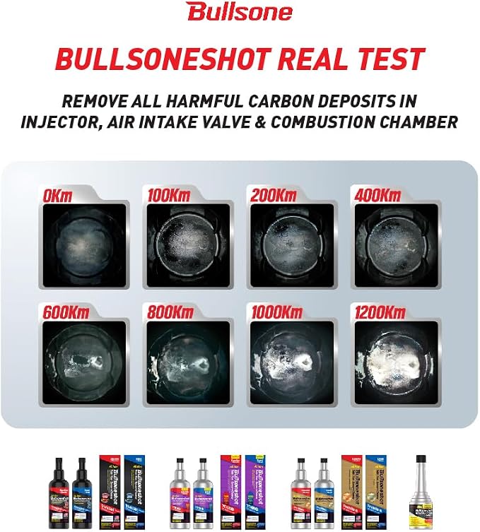 2 Pack Bullsoneshot Standard Total Fuel System Cleaner & Fuel Additive - Image 7
