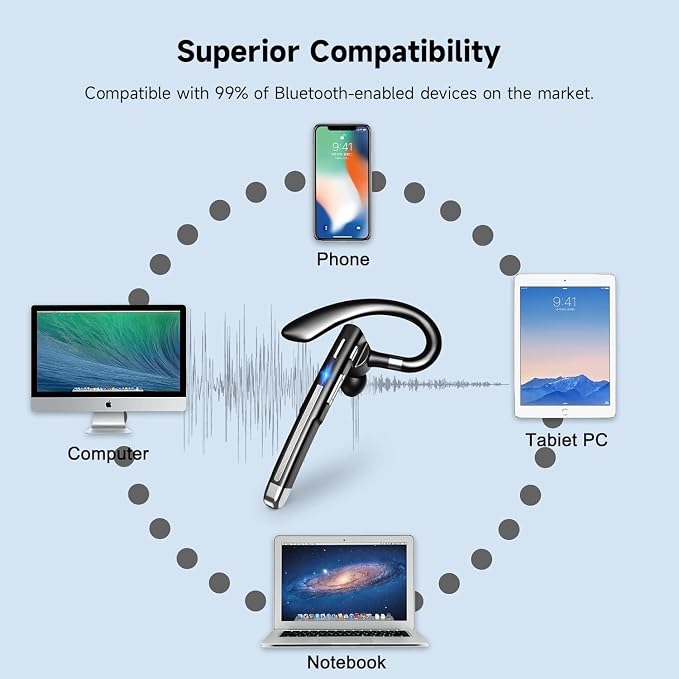 Bluetooth Headset V5.3, 100 Hrs Talk Time Single-Ear Earphone, CVC8.0 Noise - Image 7