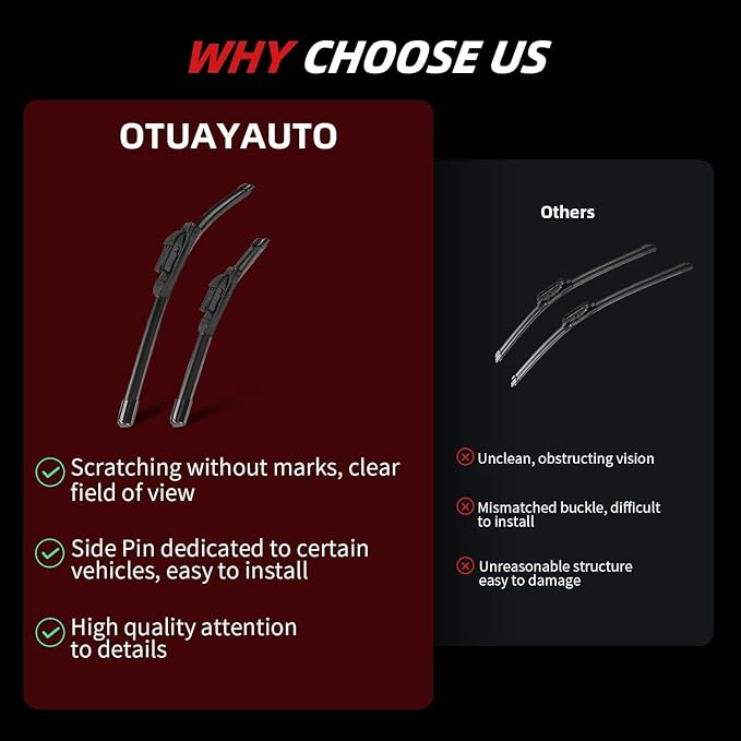 OTUAYAUTO Premium Windshield Wiper Blades - Image 8
