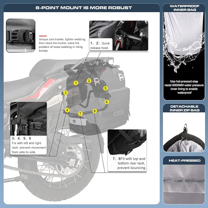 Rhinowalk Motorcycle Saddlebag Waterproof Motor Luggage Pack Quick Release - Image 3