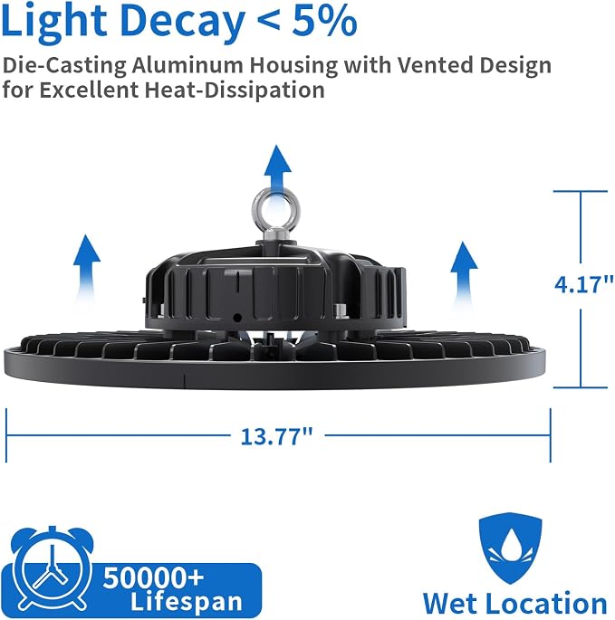 2 Pack UFO LED High Bay Light 250W, 35000 LM, 5000K - Image 5
