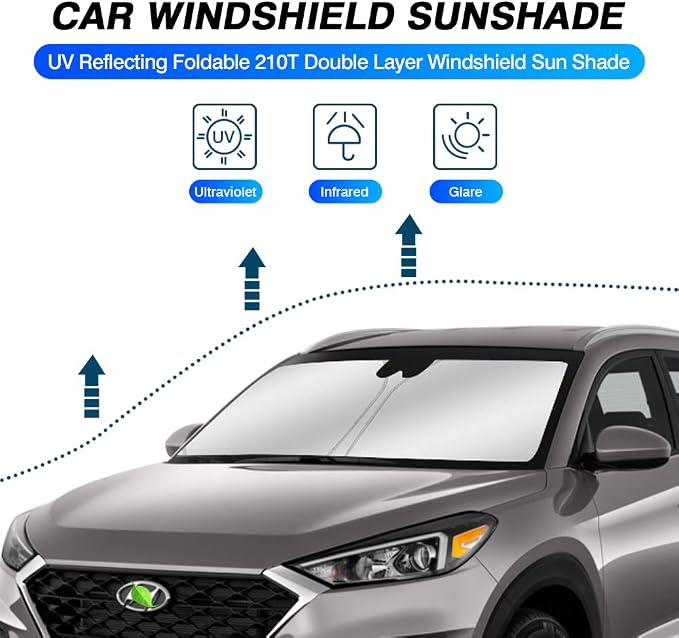 KUST Windshield Sun Shade for 2016-2021 Hyundai Tucson Window Sun Visor - Image 2