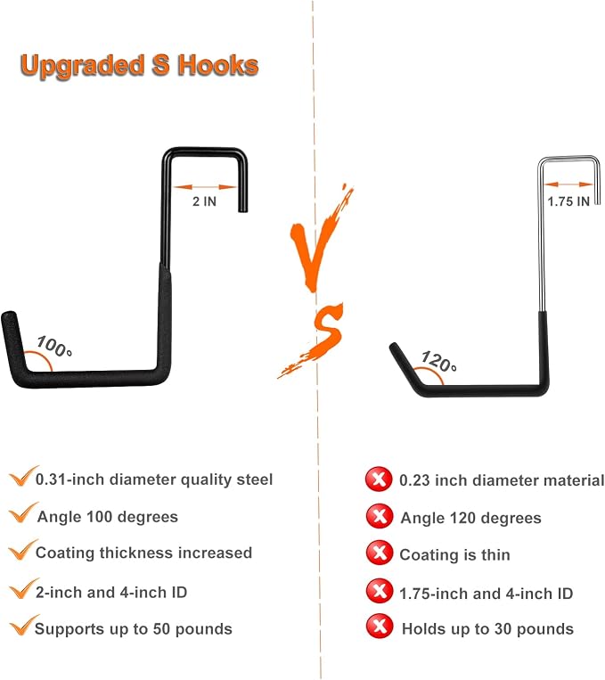 4 Pcs Rafter Hooks, Upgraded Fence Hangers, Heavy Duty Bike Hanger - Image 7