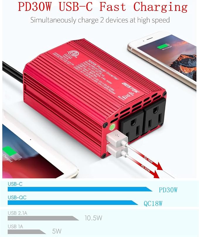 BESTEK 300W Power Inverter - Image 3