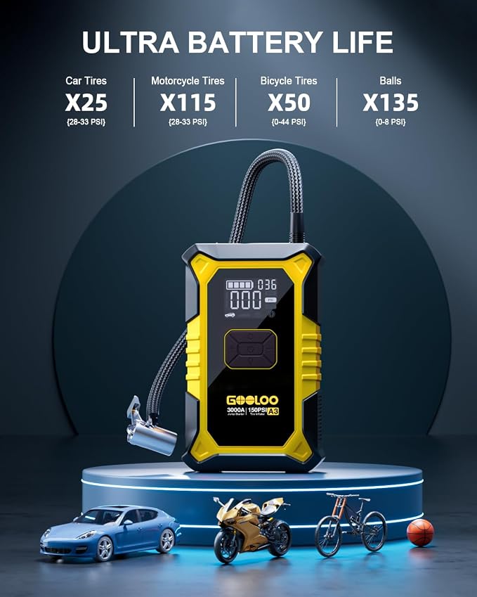 GOOLOO A3 Jump Starter with Air Compressor, 3000A Portable Car Battery Jumper - Image 5