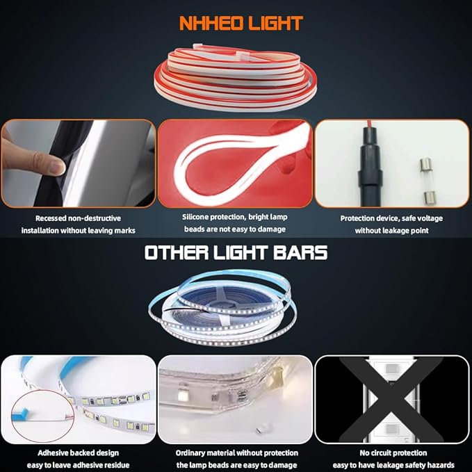 Car LED Strip Light For Trunk, 158Inch IP67 Silicone Waterproof Neon Light - Image 3
