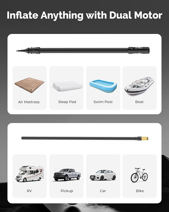 ETENWOLF VORTEX S6 Tire Inflator Portable Air Compressor - Image 5