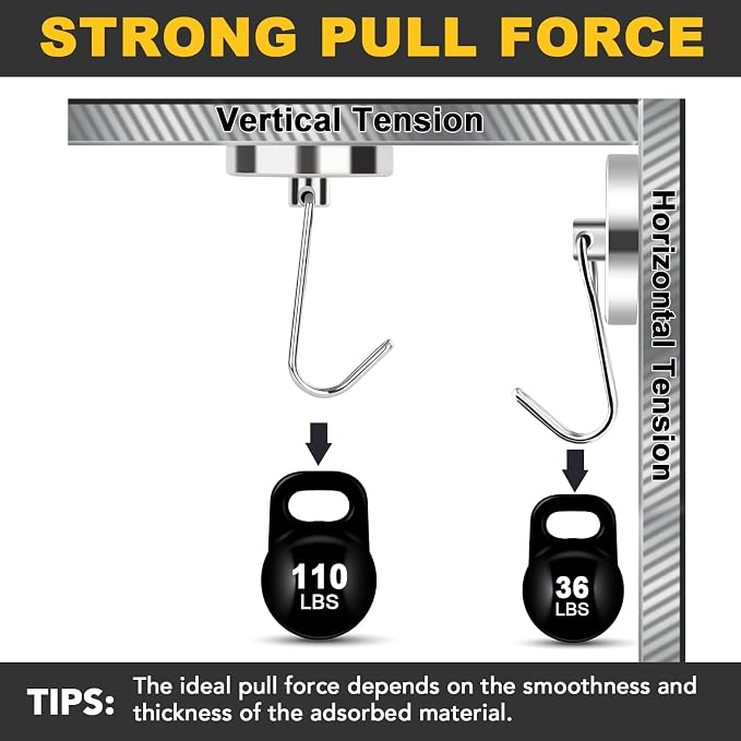 MIKEDE Magnetic Hooks Heavy Duty, 110LB Swivel Swing Strong Magnetic Hooks - Image 2