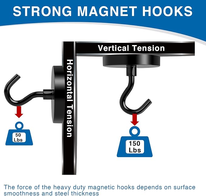 LOVIMAG Magnetic Hooks Heavy Duty, 150LBS Magnet Hooks - Image 3