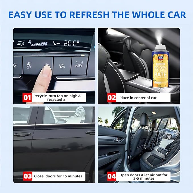 Glodway Whole Car Air Refresher Spray, Odor Eliminator Eliminates Strong - Image 7