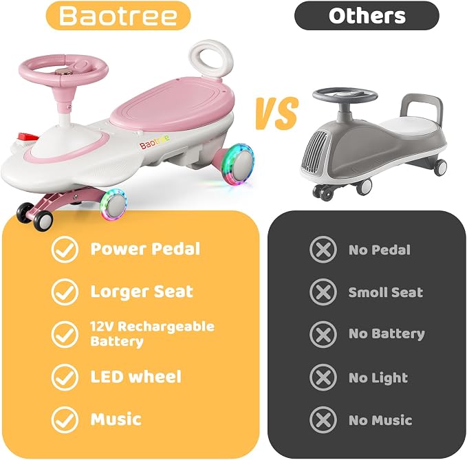 Kids Electric Ride On Car 12V - Image 6