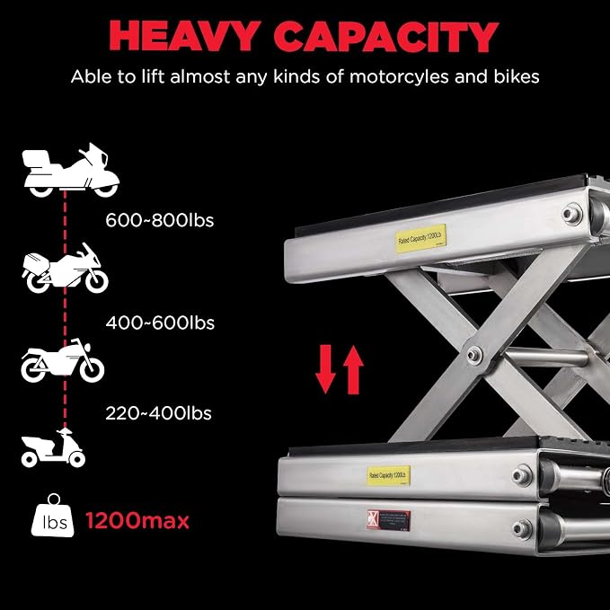 CXRCY 1200 LBS Motorcycle Lift Scissor Jack Stainless Steel Finish Upgraded - Image 4