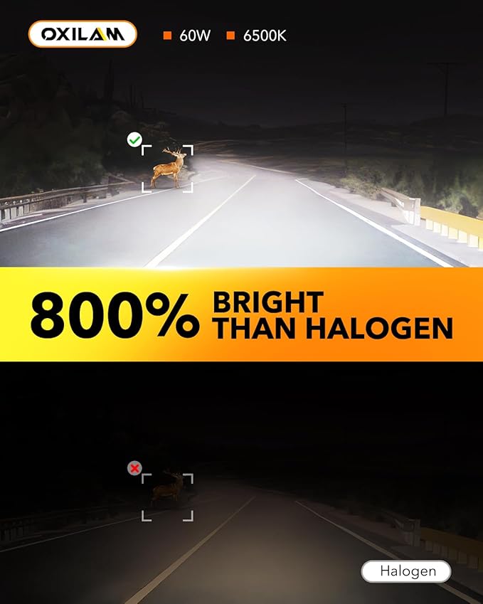 OXILAM 9005 LED Light Bulb, 800% Brighter Ultra-Bright Ultra-Bright, 3 Min - Image 2