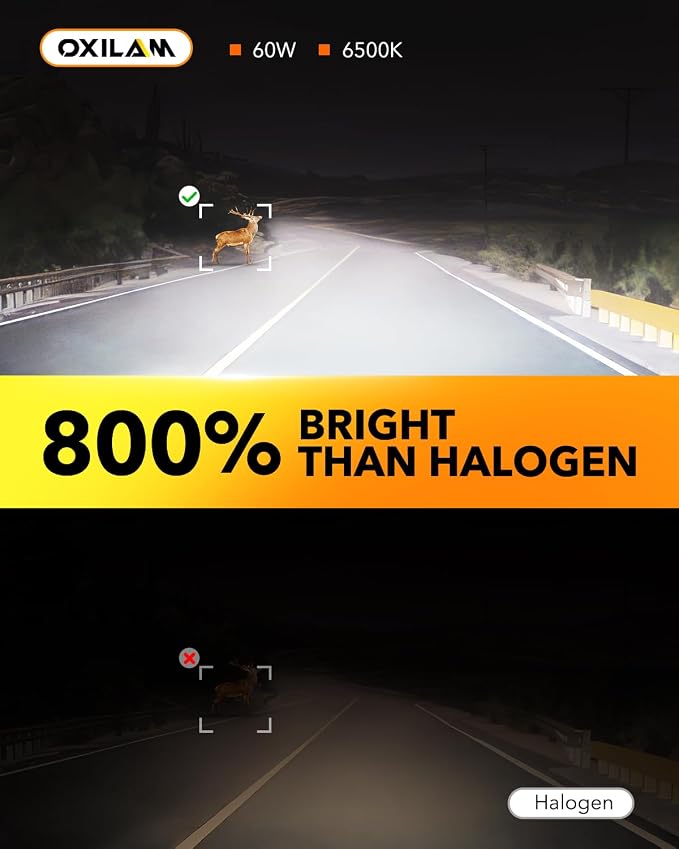 OXILAM H11 LED Bulbs, 30000 Lumens 800% Ultra-Bright, 6500K Pure White H8 H9 - Image 2
