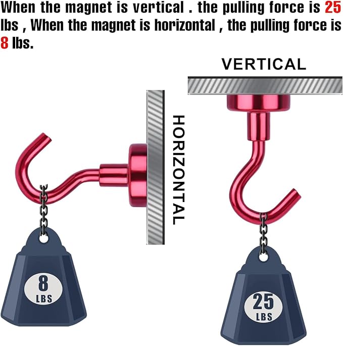 DIYMAG Magnetic Hooks, 30Lbs Strong Heavy Duty Cruise Magnet S-Hook - Image 3
