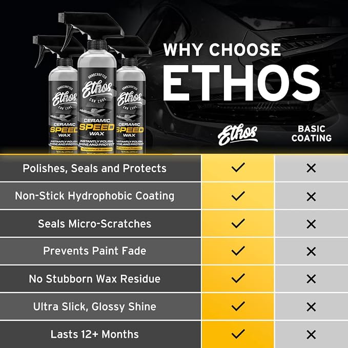 Ethos Ceramic Speed Wax - Image 7