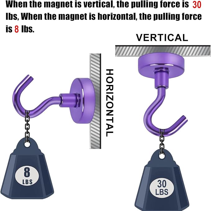 DIYMAG Magnetic Hooks, 30Lbs Strong Heavy Duty Cruise Magnet S-Hook - Image 4