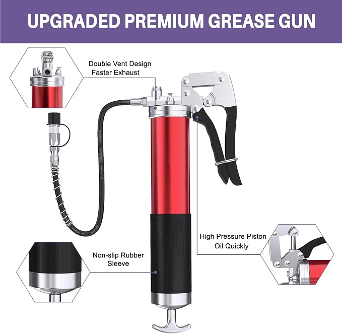 8000 PSI Heavy Duty Grease Gun Kit - 14oz - Image 3