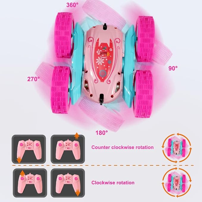 FREE TO FLY Rc Stunt Cars: Double Sided 360°Flip Rotating 4WD Race Car Toy - Image 4