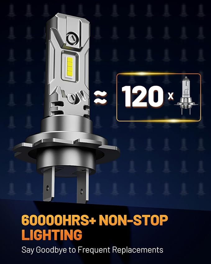 Fahren H7 Light Bulb, Super Bright 6500K, No Adapter Required 1:1 Mini Size H7 - Image 7