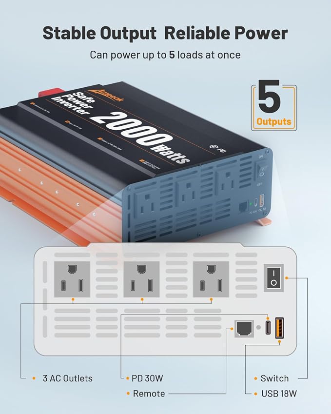 Ampeak 2000W Power Inverter, Inverter 12V to 110V Modified Sine Wave, High - Image 3
