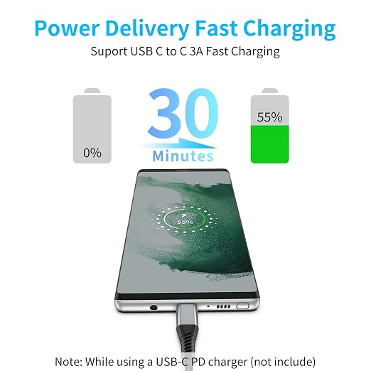 2ft USB C to USB C Cable, 3 Pack Braided USB C to C Charging Cord 60W/3A Type C - Image 3