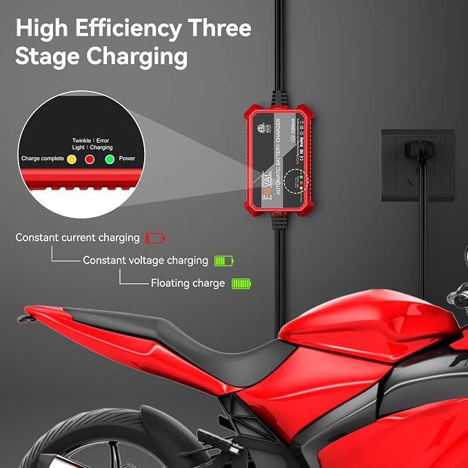 FOVAL Fully Automatic Trickle Battery Charger, 1000mA 12V Smart Car Battery - Image 5