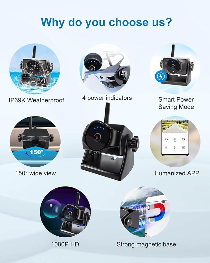 1080P Magnetic Wireless Backup Camera, WiFi Hitch Camera - Image 3