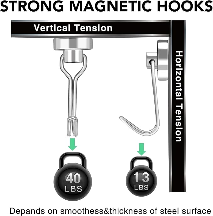 MIKEDE Magnetic Hooks, 40Lbs Heavy Duty Neodymium Magnet Hooks Magnetic Swivel - Image 2