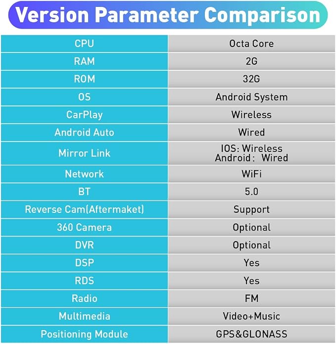Kunfine Tesla Style Car CarPlay Android Auto Navigation Stereo GPS Radio - Image 8