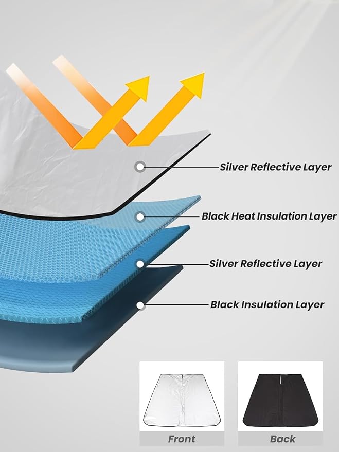 Windshield Sunshade for Tesla Cybertruck, Foldable UV Protection Front Window - Image 4