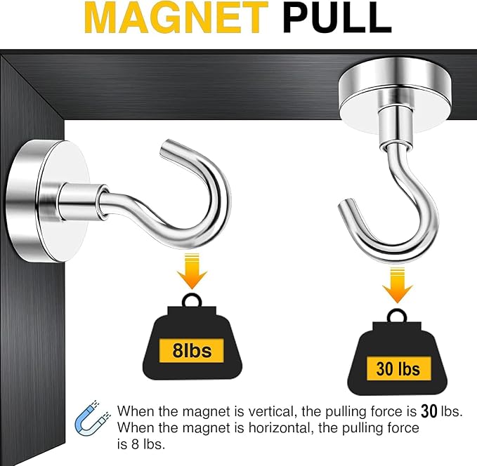 DIYMAG Magnetic Hooks, 30Lbs Strong Heavy Duty Cruise Magnet Hooks - Image 6