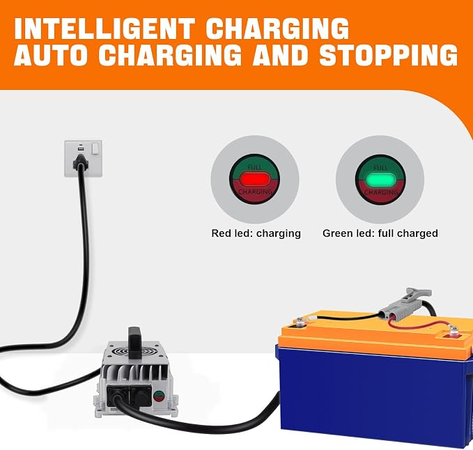 58.4V 20A LiFePO4 Battery Charger Support 0V Restart Charging Function - Image 4
