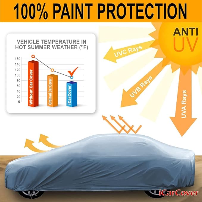 iCarCover Premium Car Cover for 1975-1981 Chevy Monza 2+2, Hatchback Heavy Duty - Image 6