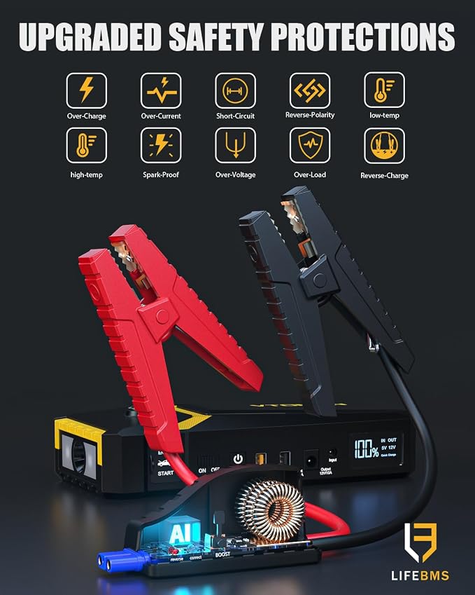 VTOMAN V8 Pro 3000A Jump Starter, Car Battery Charger Jump Starters - Image 4