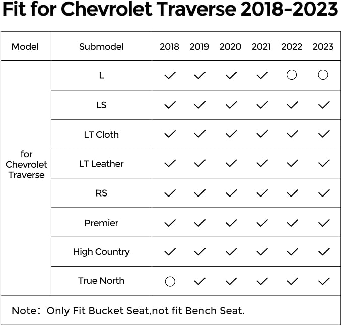for 2018-2023 Chevy Traverse Floor Mats & Cargo Liner only - Image 2