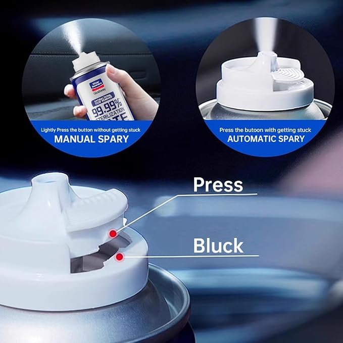 Glodway Whole Car Air Refresher, Odor Eliminator Remover Spray - Image 4