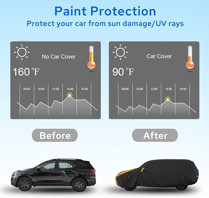 Avecrew SUV Car Cover Waterproof All Weather - Image 4