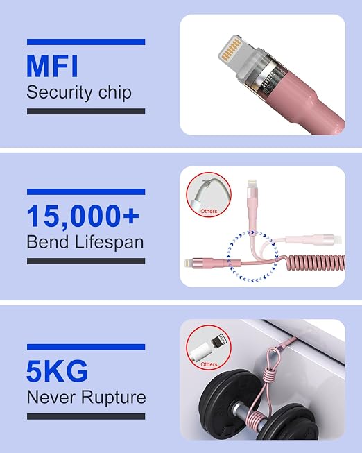 Pink Car Charger Cable - Image 5