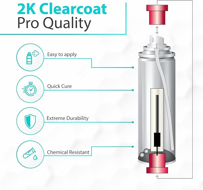 ERA Paints 2K High Gloss Automotive Clear Coat Spray/Aerosol Can – Professional - Image 2