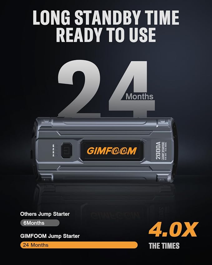 Jump Starter, 2000A Car Battery Jump Starter - Image 7