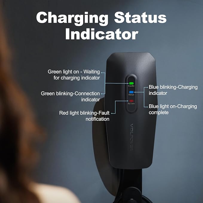 Level 2 EV Charger, 32A/7KW Electric Vehicle Portable Charger - Image 3