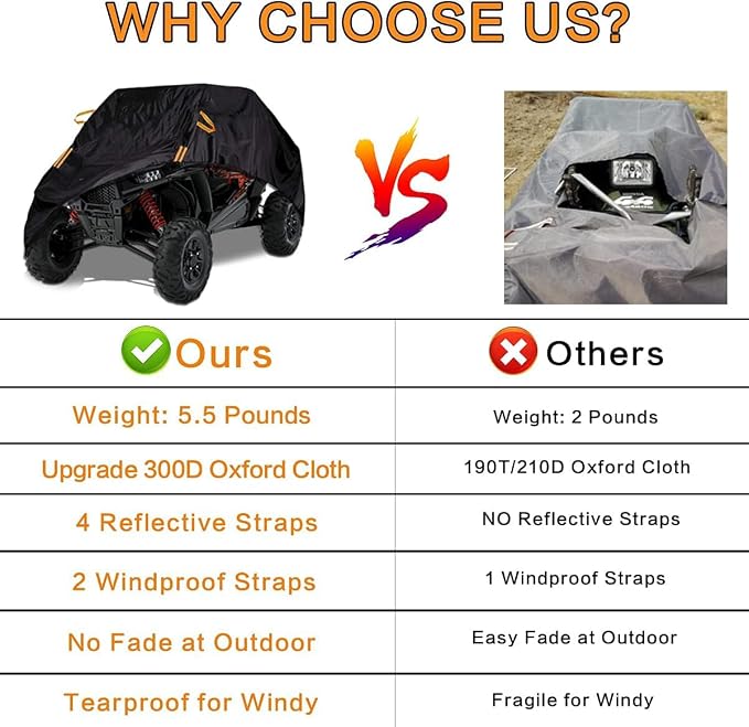 UTV Cover Waterproof Heavy Duty Oxford Cloth All Weather Protection Covers - Image 7