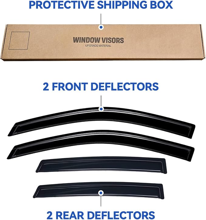 Window Visors Rain Guards for 2011 2012 2013 2014 2015 Kia Sorento, Out-Channel - Image 5