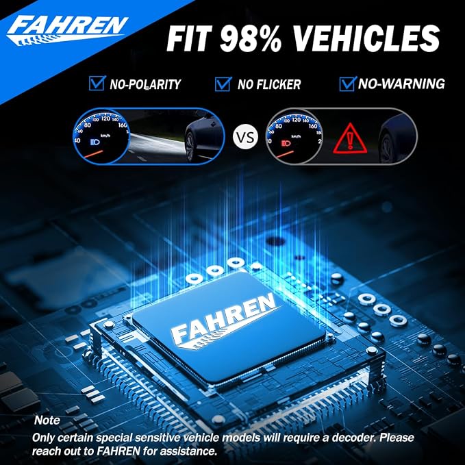 H4 Light Bulb, 40000LM 900% Super Brighter, Real 1:1 Size, 9003/HB2 Fog Light - Image 8