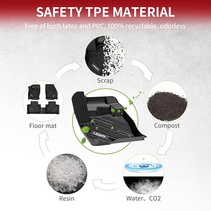 LASFIT Floor Mats for Ford Edge 2015-2024 SE/SEL/SEL - Image 6