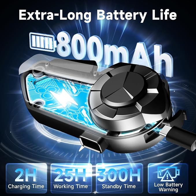 Moman Motorcycle Intercom, H2S Motorbike Helmet Headset 2-Way 1000M - Image 9